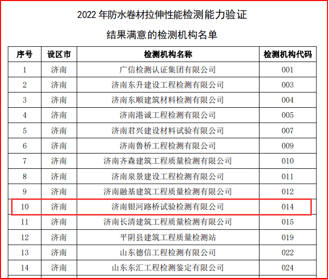 DB真人旗舰·(中国)集团